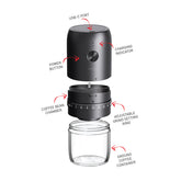 Avanti Rechargable Portable Coffee Grinder
