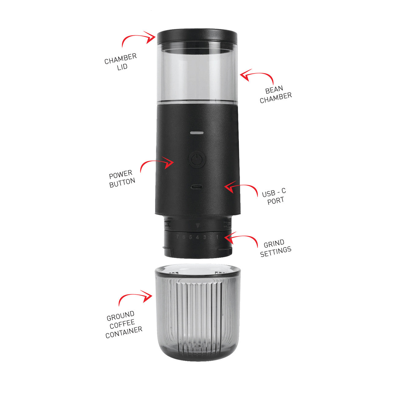 Avanti Apex Portable Coffee Grinder