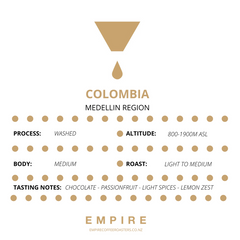Empire Coffee Colombia Single Origin