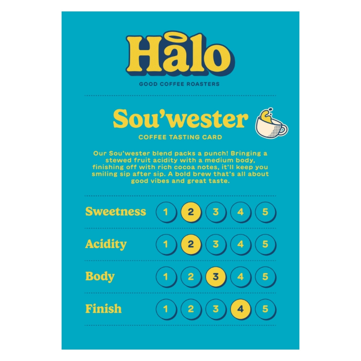 Halo Coffee - Sou'Wester Blend